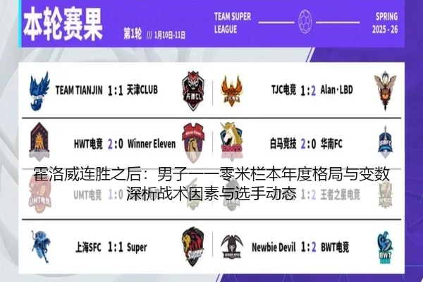 霍洛威连胜之后：男子一一零米栏本年度格局与变数深析战术因素与选手动态